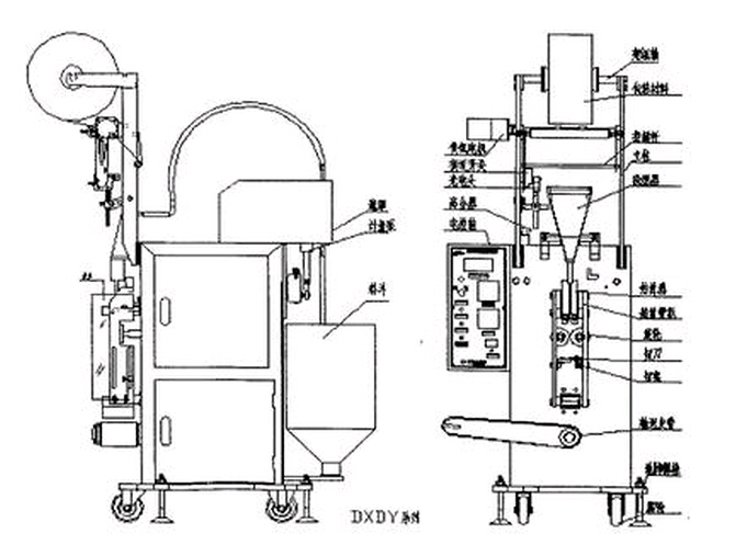 全自动定量包装机结构解析