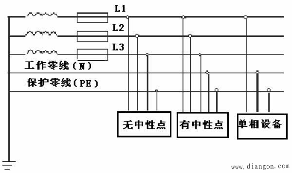 三相电与两相电区别