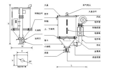 粉剂包装机工作原理