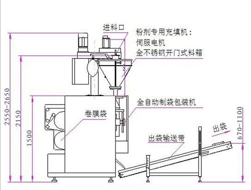 格特粉剂包装机精度行业领先