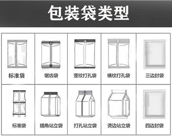 格特袋装粉剂包装机的性能特点